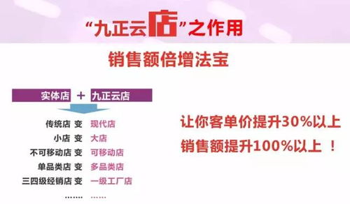 零門檻共享一線家居品牌紅利，工廠直發開啟財富新通路